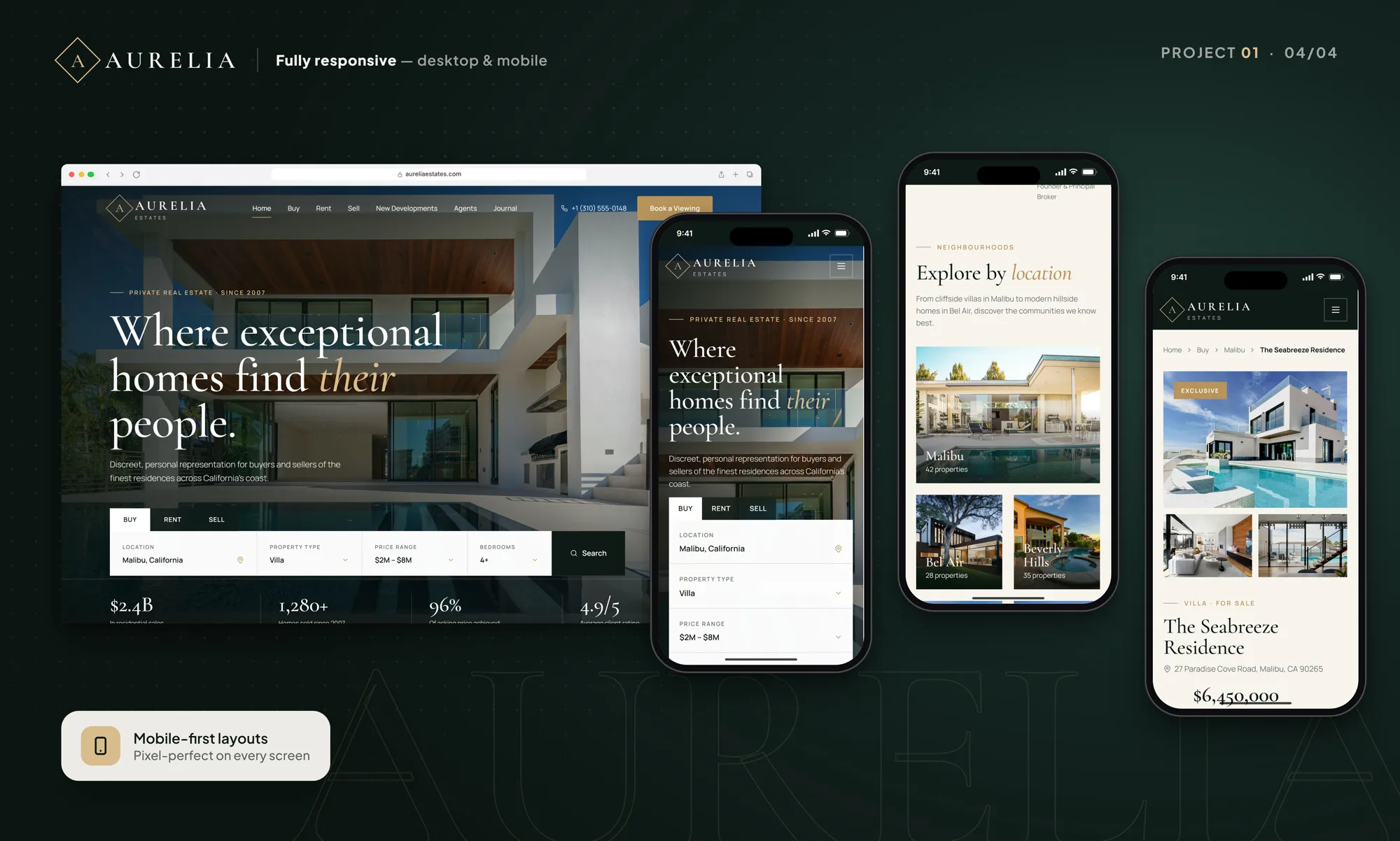 Aurelia Estates concept responsive layouts on desktop, tablet and mobile