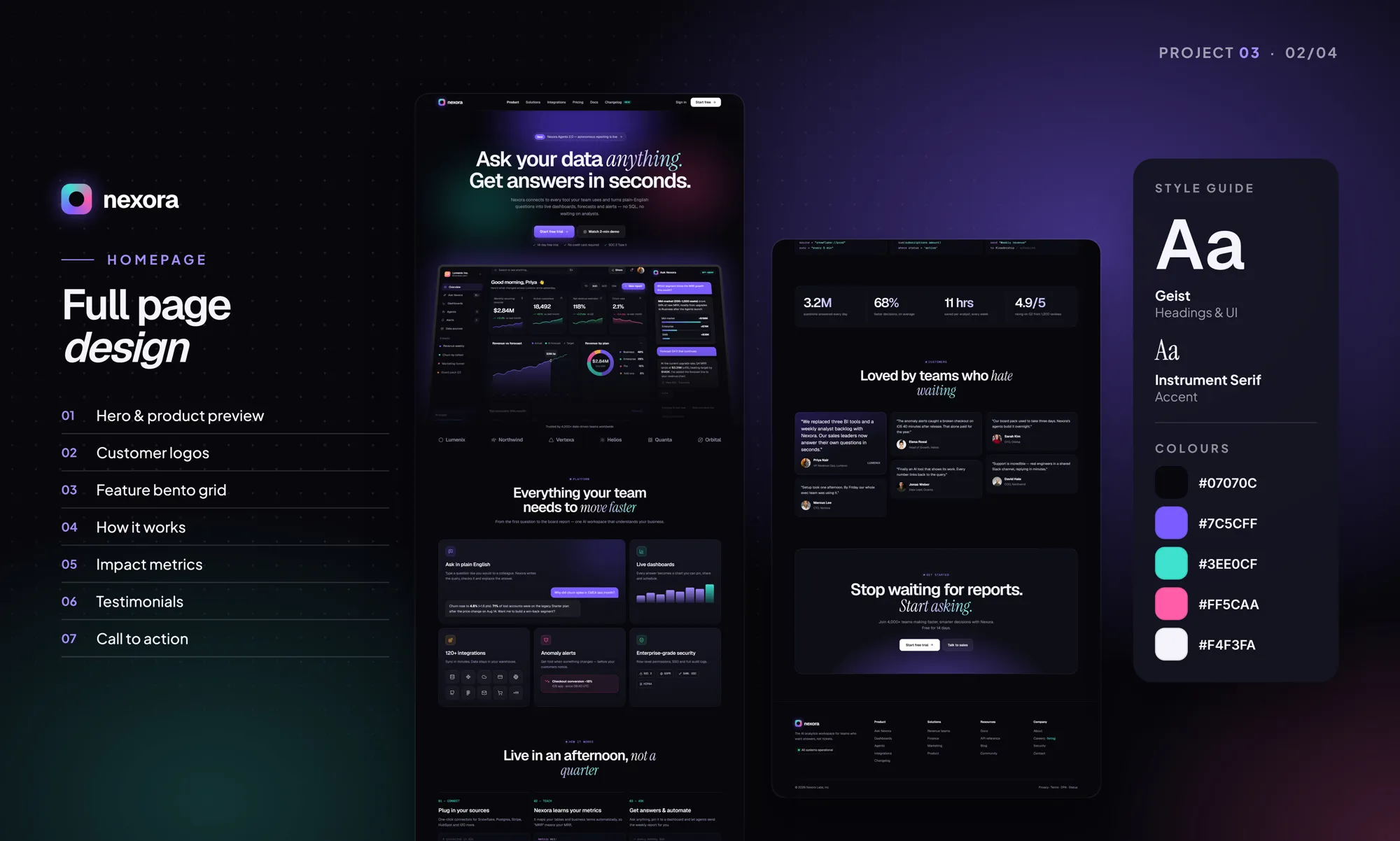 Nexora concept full homepage design with style guide