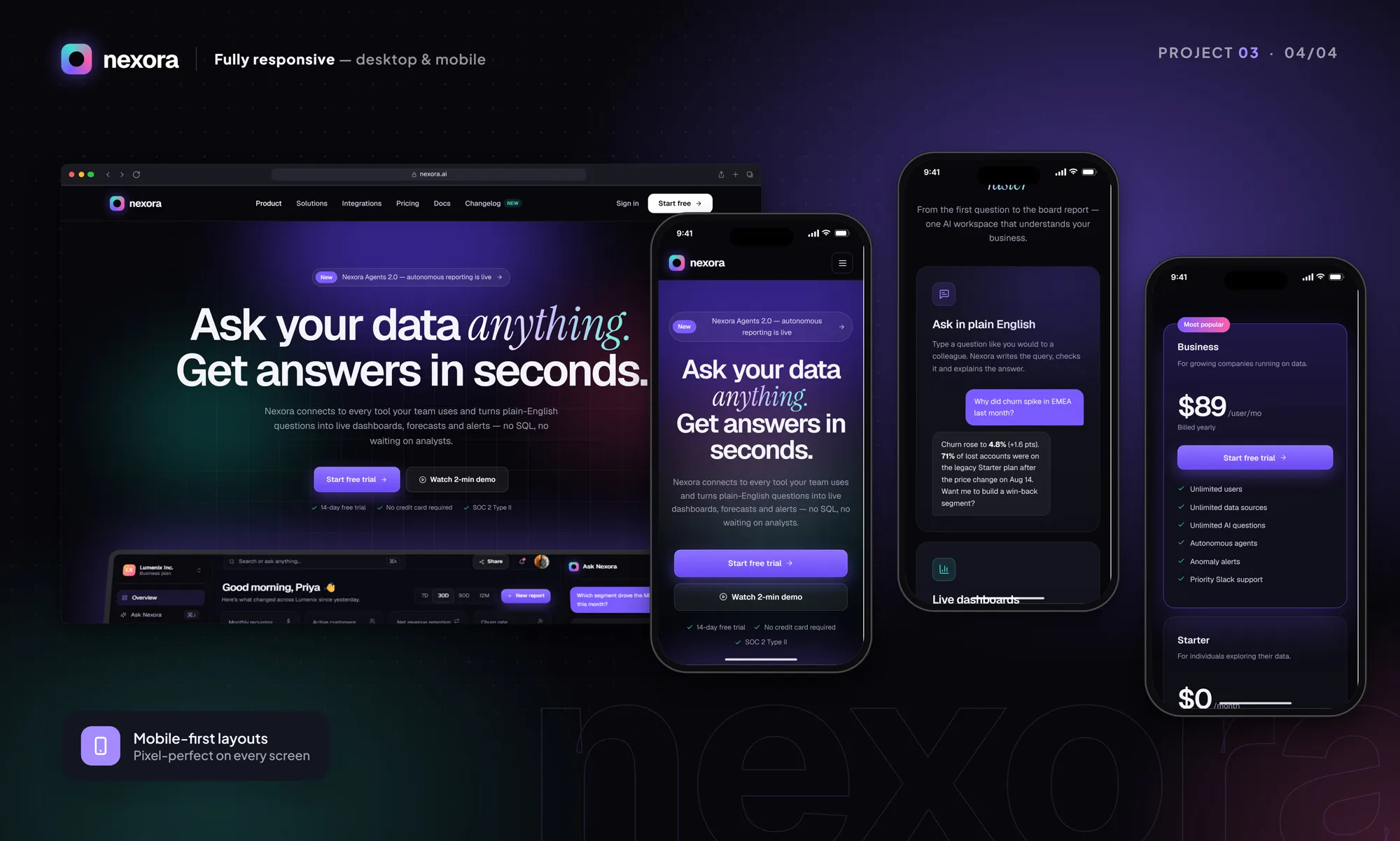 Nexora concept responsive layouts on desktop, tablet and mobile