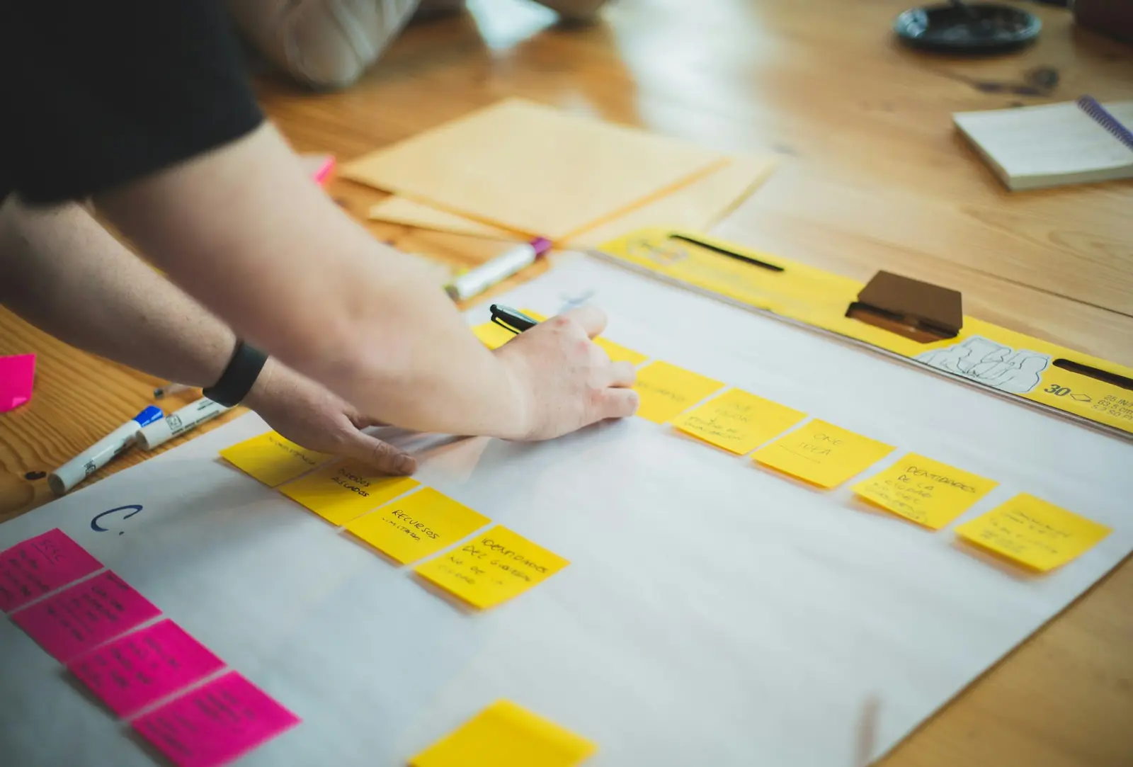 Planning notes and sticky notes on a desk