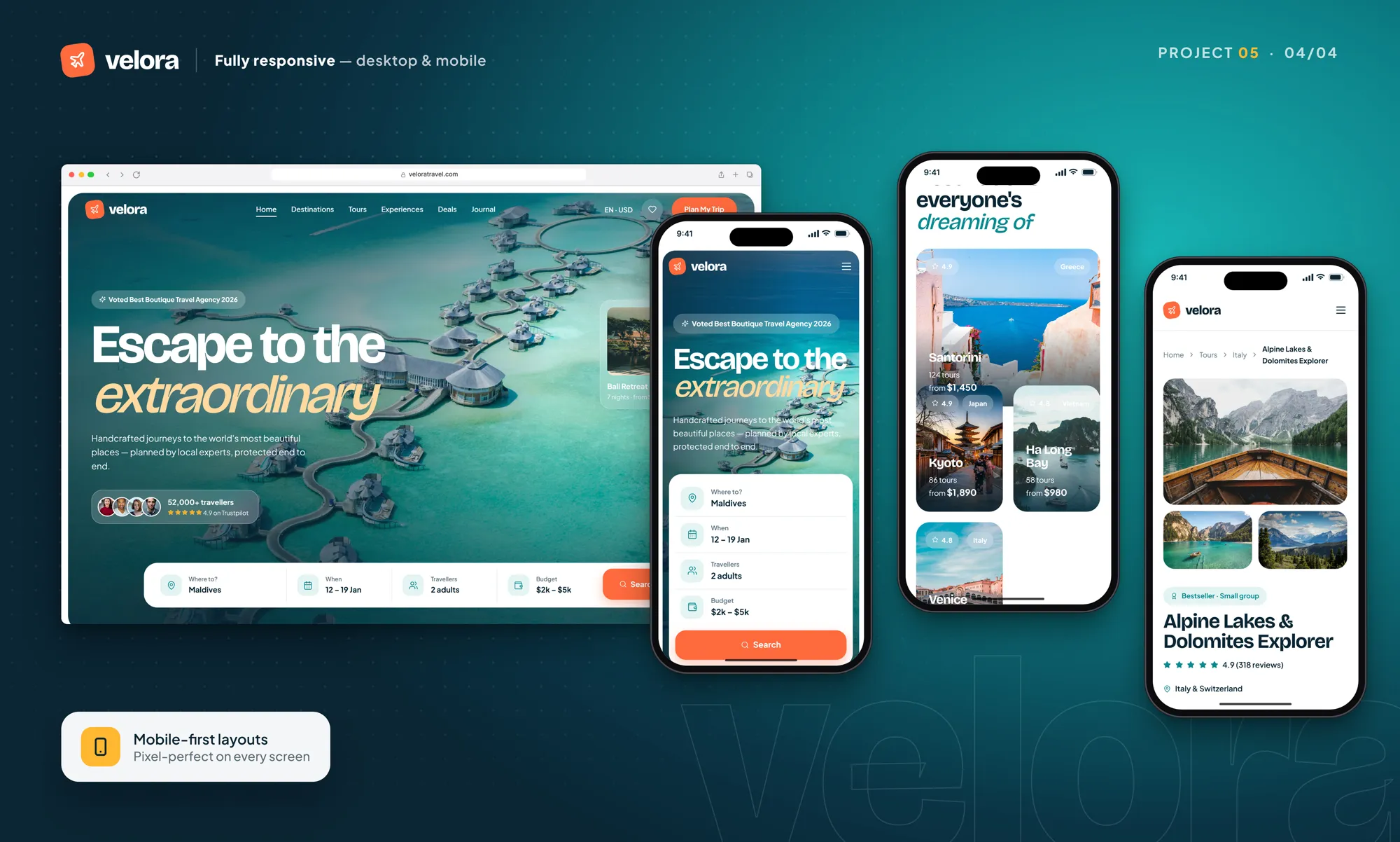 Velora concept responsive layouts on desktop, tablet and mobile